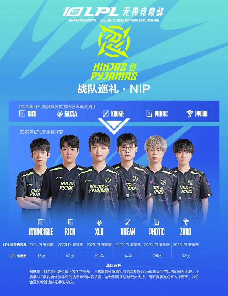 改善的结果 改善的结果