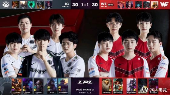 投篮命中率 投篮命中率