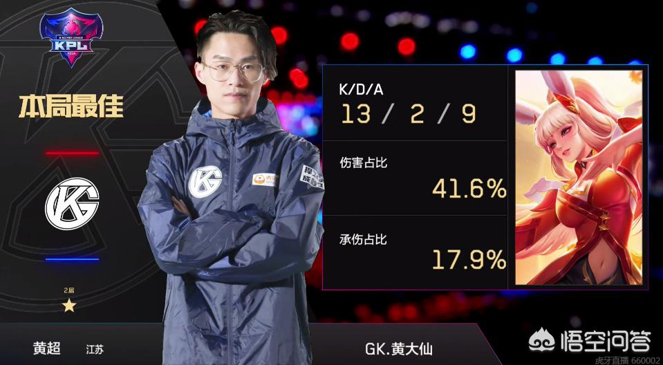 进入关键节 进入关键节