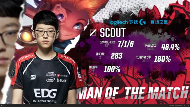 而公开信息 而公开信息