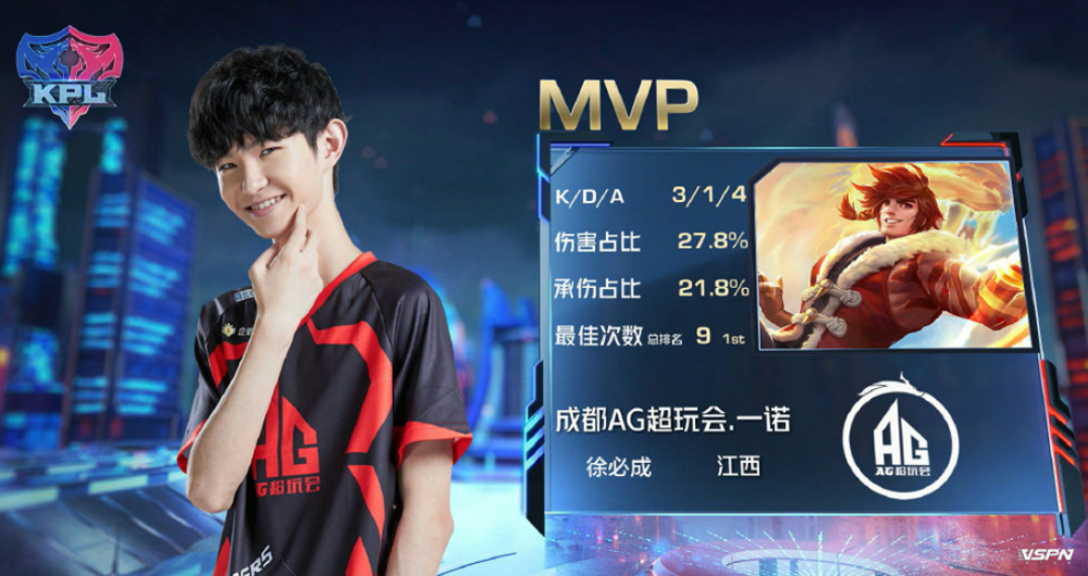 比赛中同样 比赛中同样