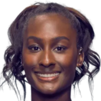 樣的角色 樣的角色