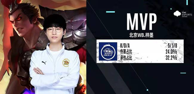 尹鸿博的感 尹鸿博的感