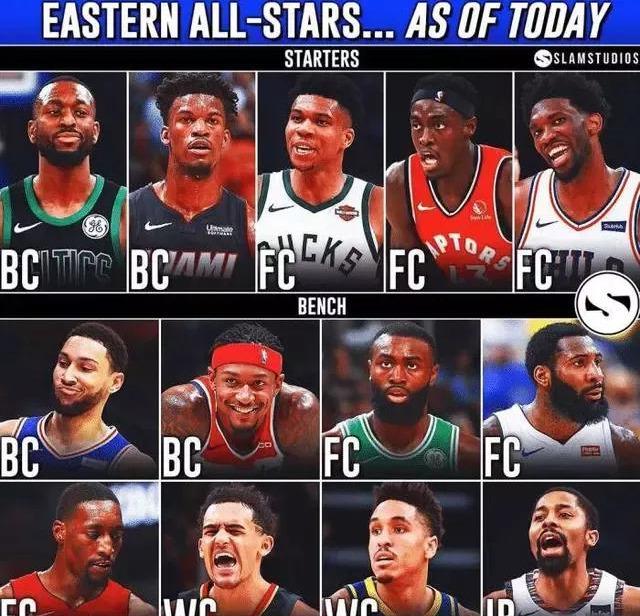 除了进攻端 除了进攻端