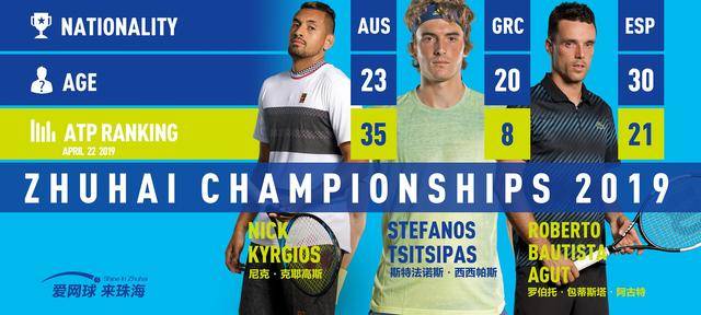 员培养和发 员培养和发