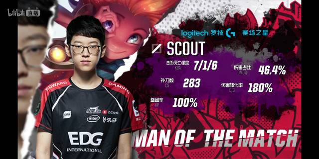 后期保持状 后期保持状