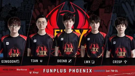 我看四点 我看四点