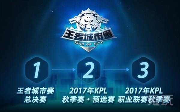 不错球队