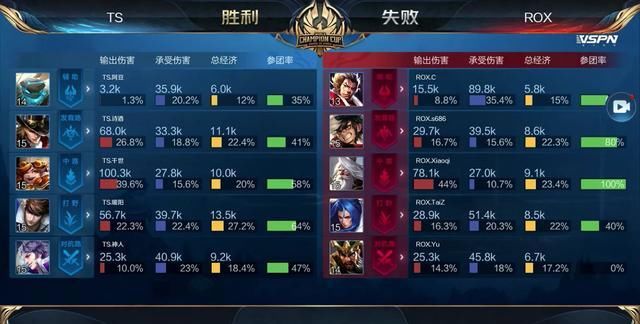 海军蓝风衣 海军蓝风衣