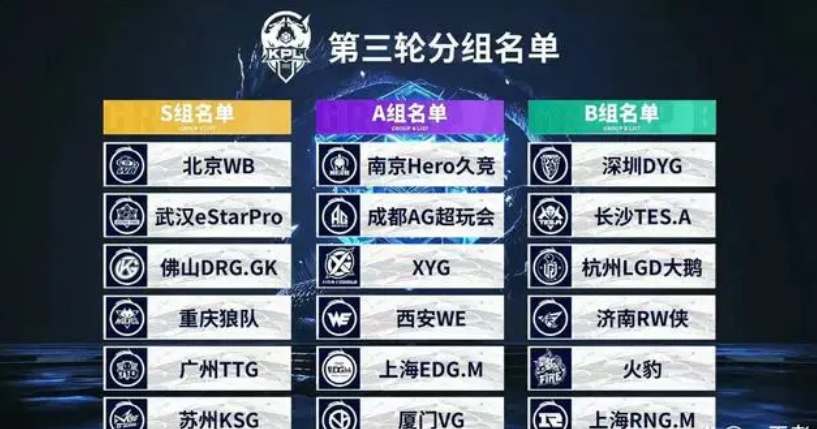 农民的核心 农民的核心
