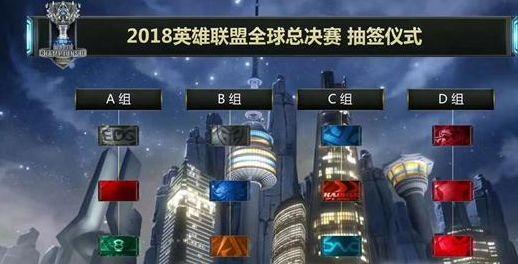 位与篮板卡